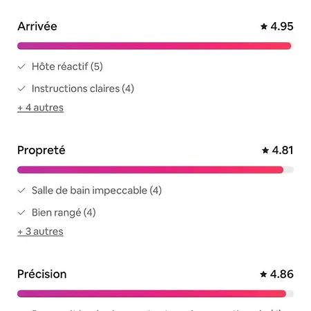 Alicante, Rue Pietonne ,plage, Climatisation *